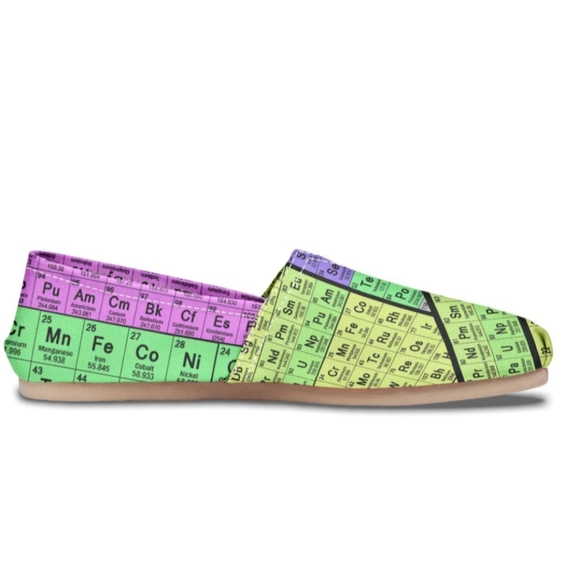 Groove Bags periodic table multicolor print slips on. Size 9.5W EUC - Picture 8 of 9
